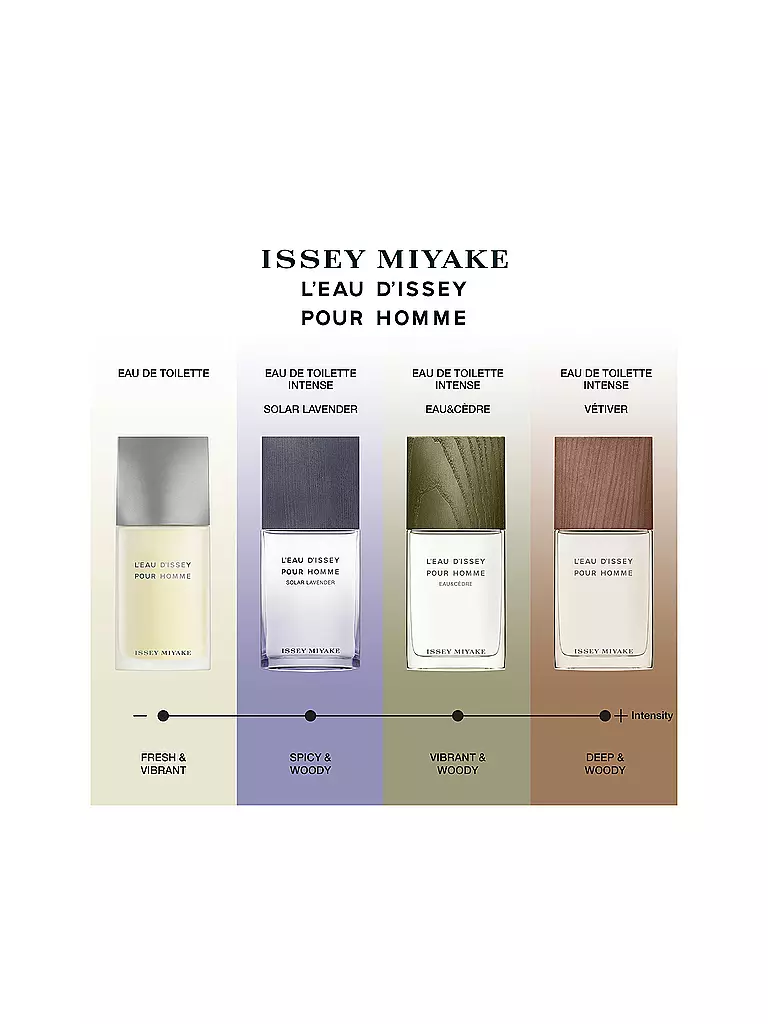 ISSEY MIYAKE | L'Eau d'Issey pour Homme Solar Lavender Eau de Toilette Intense 100ml | keine Farbe