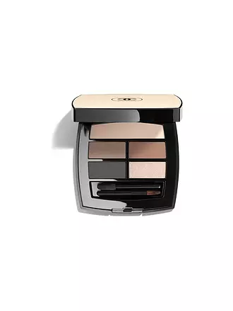 CHANEL |  LIDSCHATTEN-PALETTE FÜR EINEN NATÜRLICHEN LOOK INTENSE 4.5G | rosa