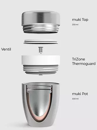 FLSK | Isolierbecher MUKI Snackpot Midnight 550ml | silber
