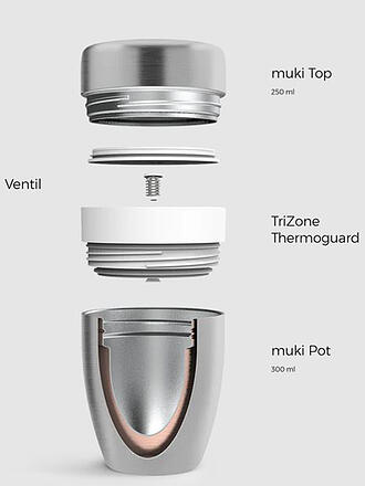 FLSK | muki Snackpot 0,55l Edelstahl | dunkelblau