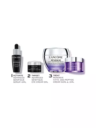 LANCÔME | Geschenkset -  Rénergie Cream Set 50ml / 15ml / 10ml / 5ml | keine Farbe