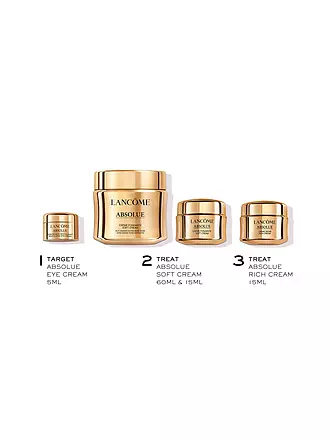 LANCÔME | Geschenkset -  Rénergie Cream Set 50ml / 15ml / 10ml / 5ml | keine Farbe