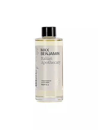 MAX BENJAMIN | Nachfüllung Raumduft CLASSIC COLLECTION 150ml White Pomegranate | hellgrau