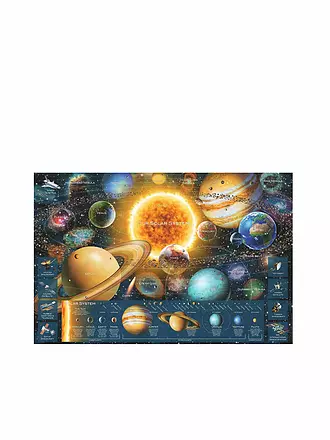 RAVENSBURGER | Puzzle 16720 - Planetensystem - 5000 Teile | keine Farbe