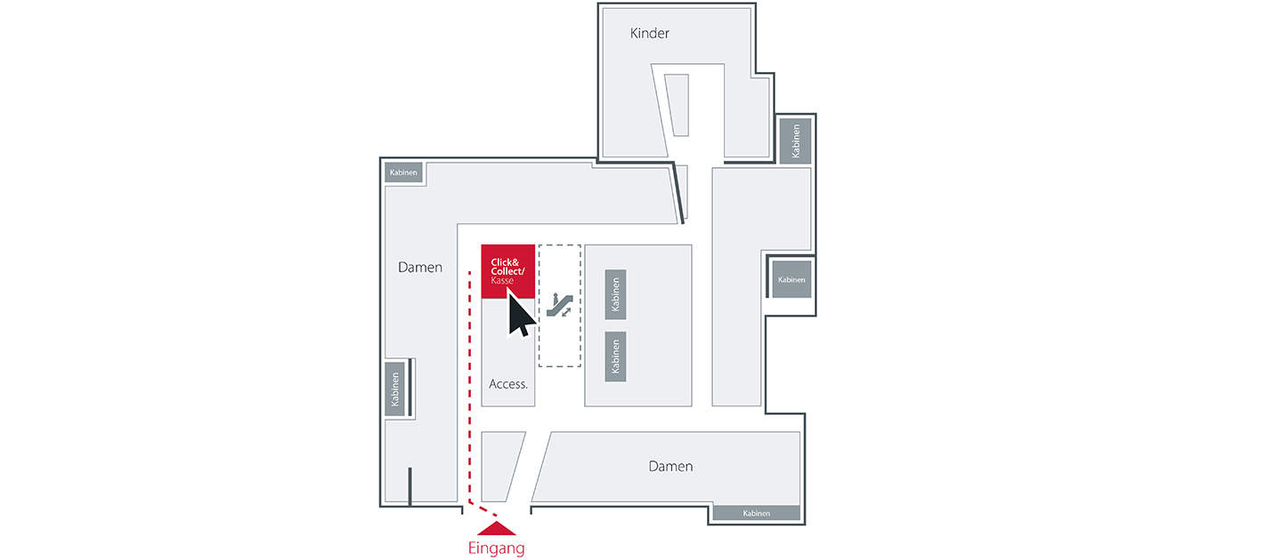 Grundriss mit den verschiedenen beschrifteten Bereichen: Damen, Kinder, Zugang und Click & Collect Zone rot hervorgehoben. Ein Pfeil zeigt vom „Eingang“ in Richtung Click & Collect Zone und suggeriert einen Weg.