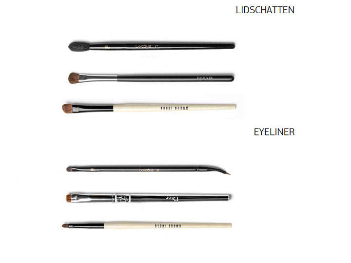 Ausgestellt ist eine Sammlung von Make-up-Pinseln. Die oberen drei Pinsel mit der Aufschrift „Lidschatten“ sind für Lidschatten. Die unteren drei Pinsel mit der Aufschrift „Eyeliner“ eignen sich zum Auftragen von Eyeliner. Jedes Set beinhaltet unterschiedliche Griffdesigns und Pinselformen.