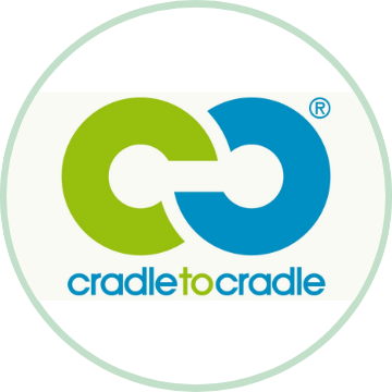Logo von „Cradle to Cradle“ mit zwei ineinandergreifenden Formen: einem grünen „C“ und einem blauen „C“, die einen Kreis bilden. Darunter steht in den gleichen Farben der Text „Cradle to Cradle“.