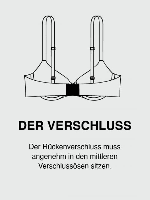 Illustration eines BHs mit Text darunter. Der deutsche Text lautet: „DER VERSCHLUSS. Der Rückenverschluss muss angenehm in den mittleren Verschlusshösen sitzen“, was übersetzt so viel heißt wie: „Der Verschluss muss bequem in den mittleren Verschlusshösen sitzen.“.