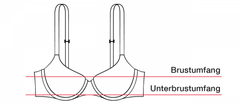 Die richtige BH-Größe ermitteln - ImPreStyle-exclusive