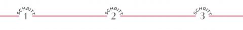 Ein Diagramm mit roten horizontalen Linien, die drei Abschnitte mit der Bezeichnung „Abschnitt 1“, „Abschnitt 2“ und „Abschnitt 3“ verbinden, jeweils mit einem schwarzen gebogenen Bogen über den Zahlen.