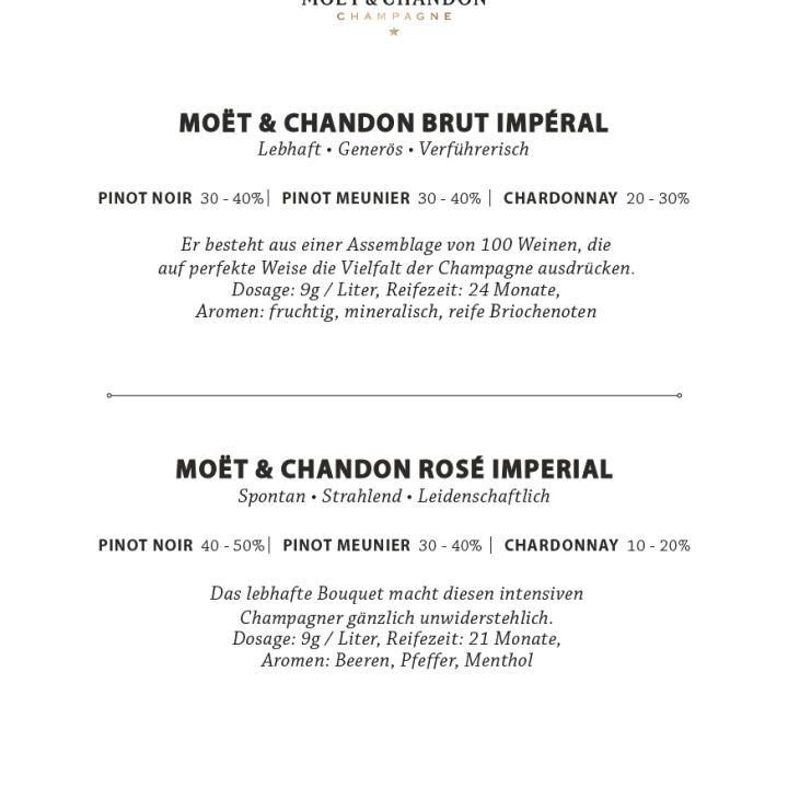 Textbeschreibung der Champagnersorten von Moët & Chandon, einschließlich Brut Impérial und Rosé Impérial. Listet Prozentsätze für Pinot Noir, Pinot Meunier und Chardonnay auf, zusammen mit Verkostungsnotizen, die Geschmack und Aroma hervorheben.