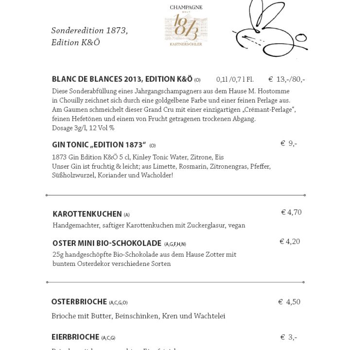 Menü für eine Sektbar mit Getränken und Snacks, darunter Sekt, Gin Tonic, Kuchen, Pralinen, Wachtelei-Bruschetta und Käsesticks.