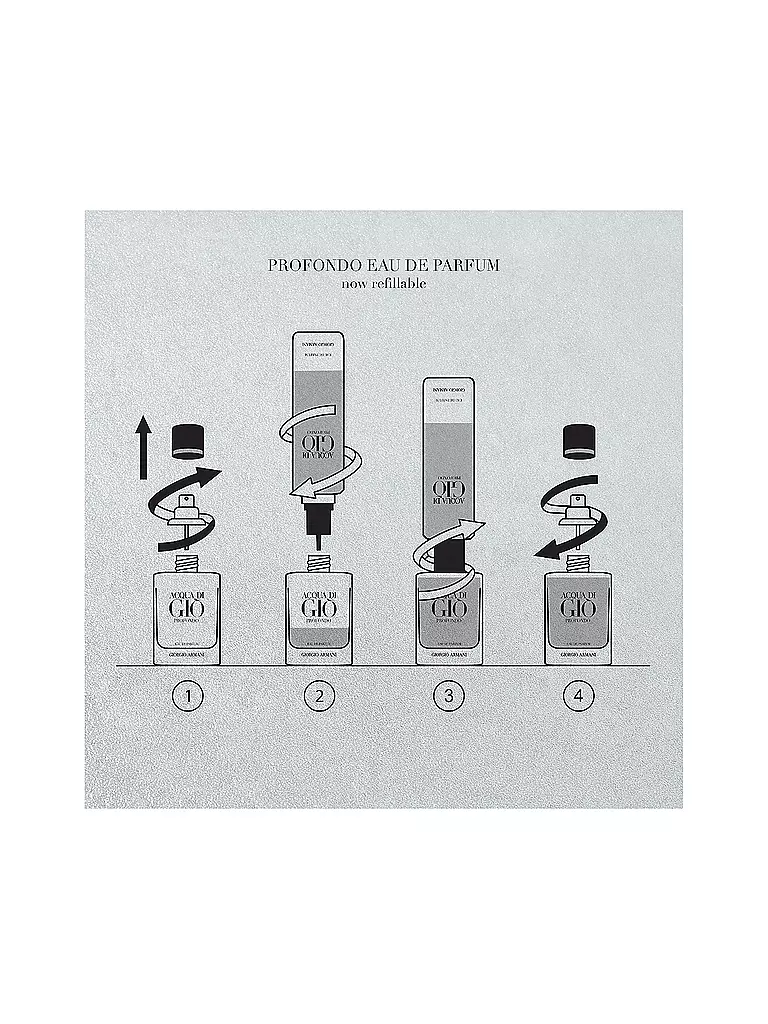 ARMANI | Acqua di Giò Profondo Eau de Parfum 50ml Nachfüllbar | keine Farbe