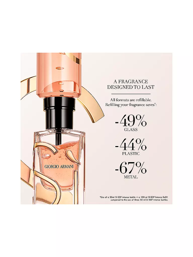ARMANI | Si Intense Eau de Parfum 30ml Nachfüllbar | keine Farbe