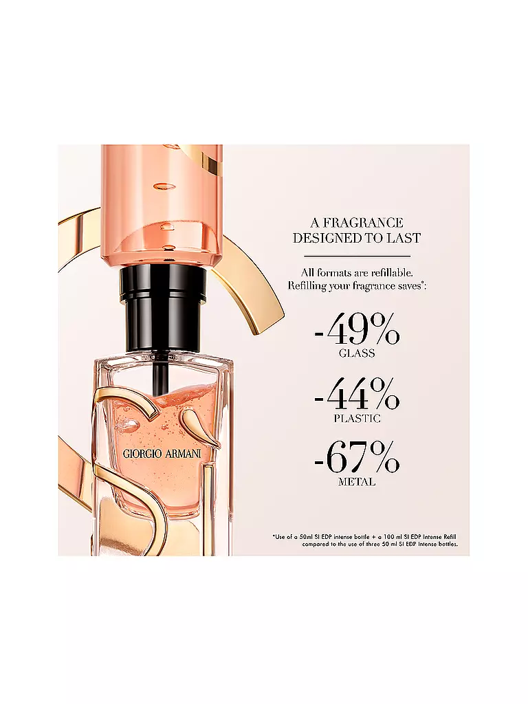 ARMANI | Si Intense Eau de Parfum 50ml Nachfüllbar | keine Farbe