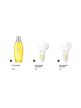 BIOTHERM | Geschenkset - Eau Vitaminee Set 2x50ml / 100ml