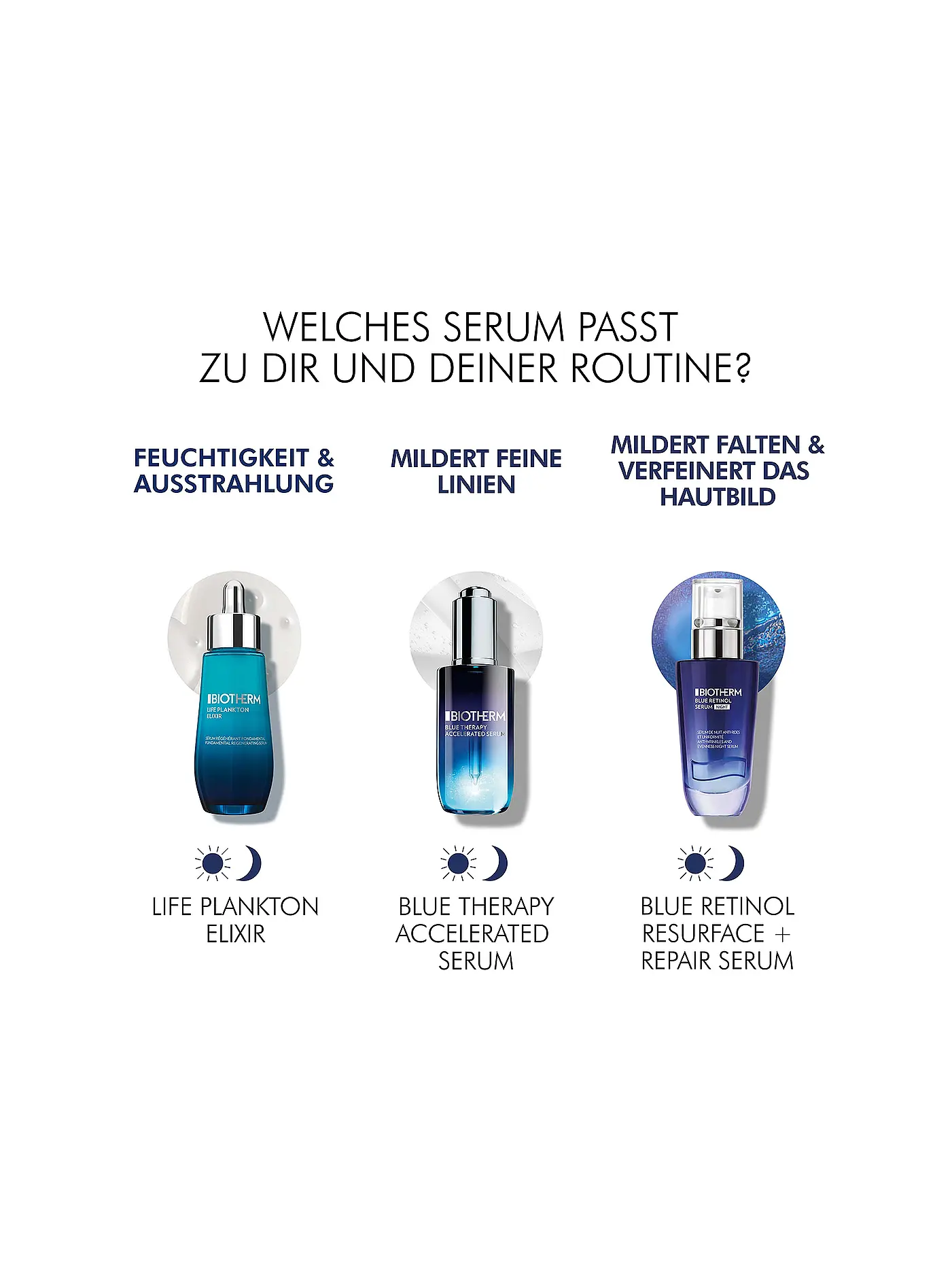 BIOTHERM | Blue Therapy Accelerated Serum 50ml | keine Farbe