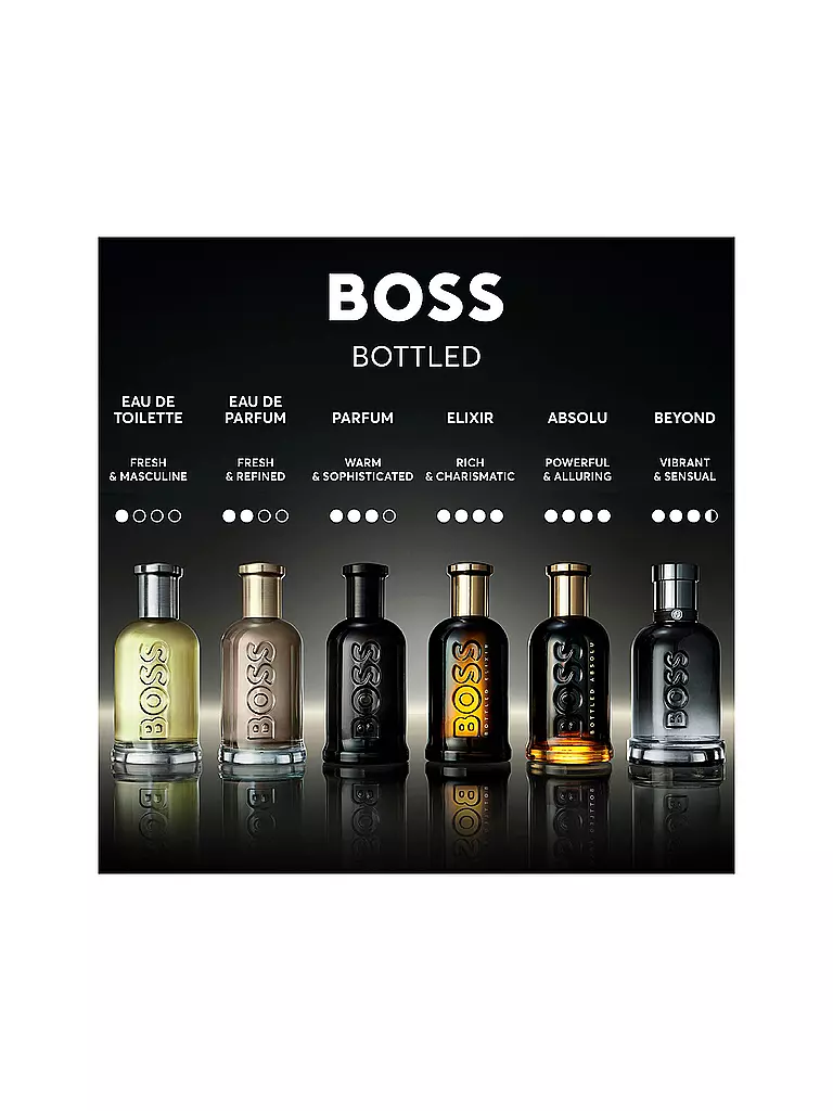 BOSS | Bottled Beyond Nachfüllflakon Eau de Parfum 200ml | keine Farbe
