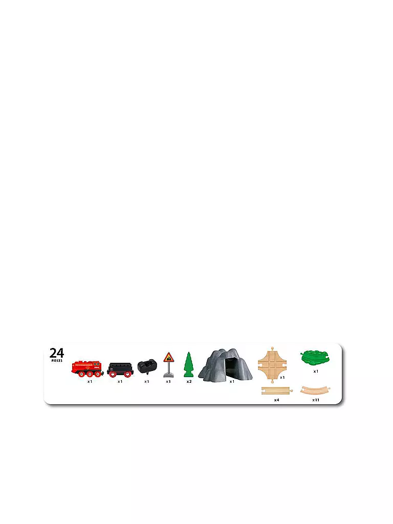 BRIO | Batterie-Dampflok Set | keine Farbe