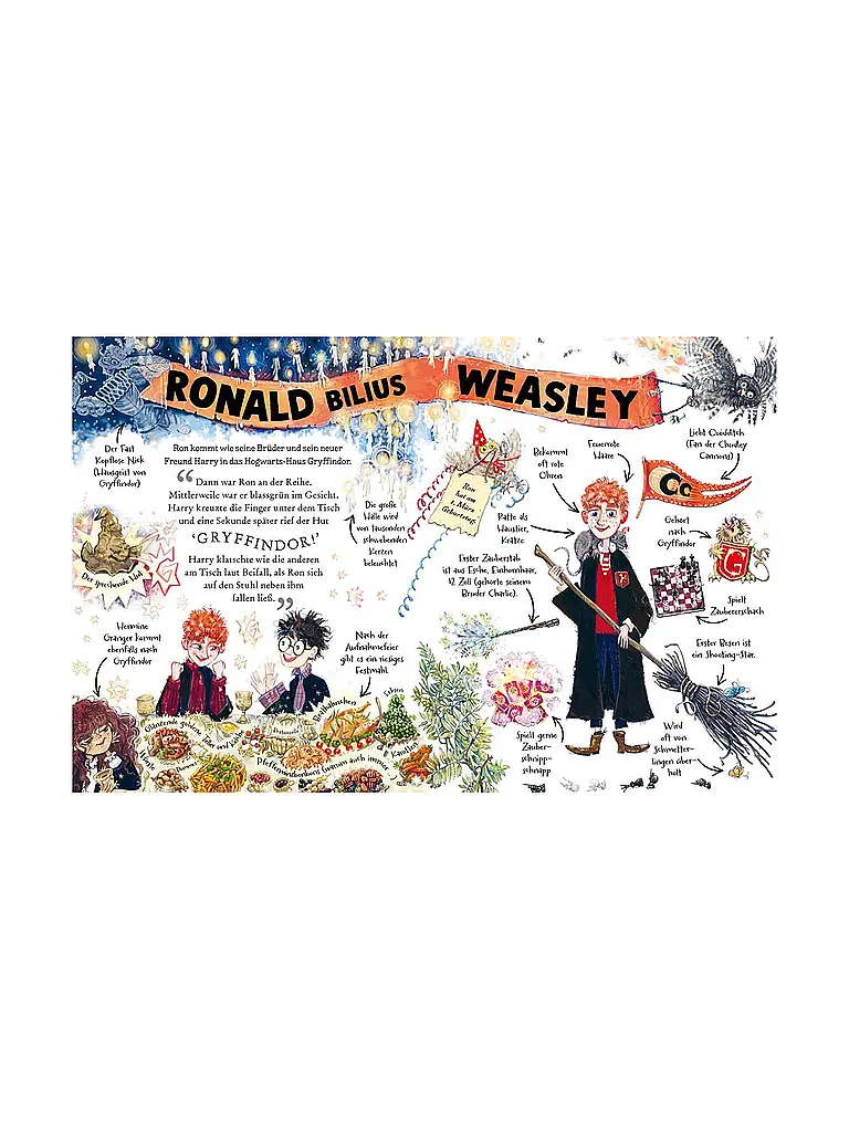 CARLSEN VERLAG | Buch - Potter Guides: Ron Weasley | 