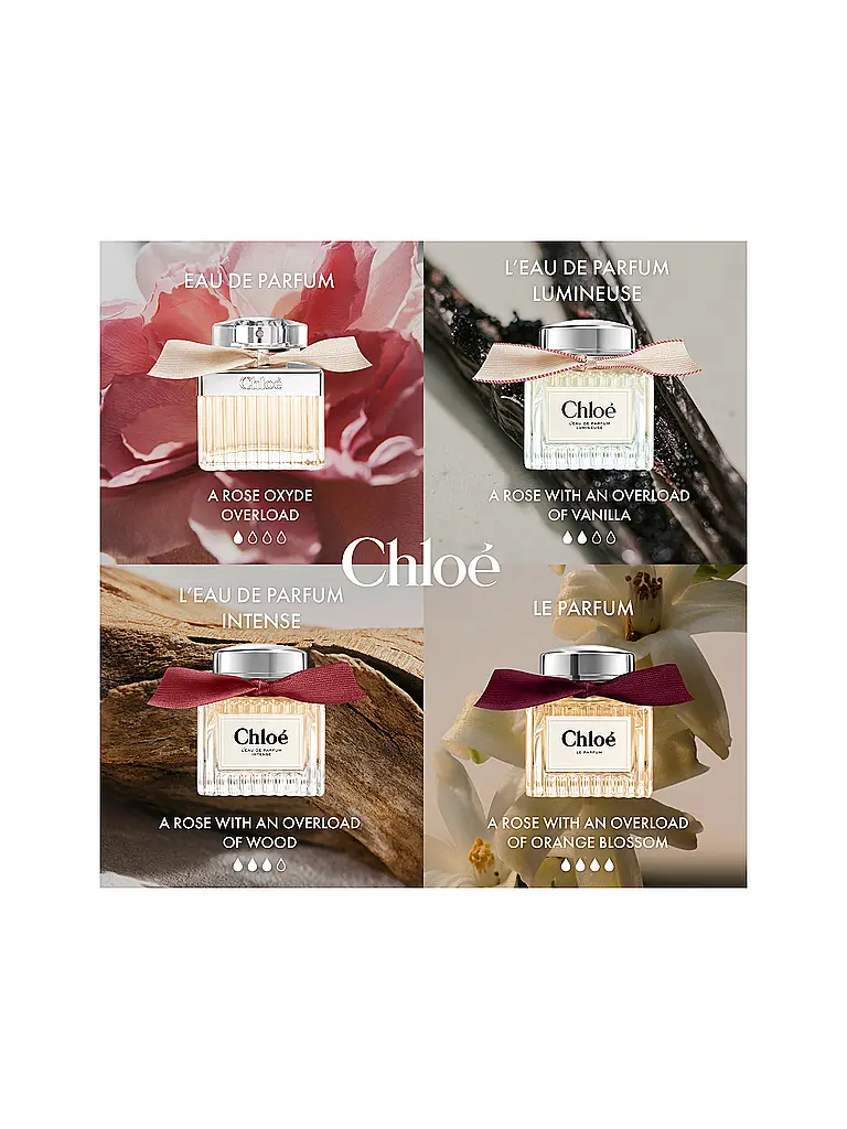 CHLOE | Le Parfum for Women 50ml | 