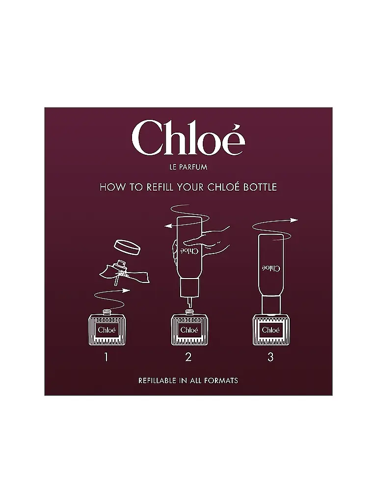 CHLOE | Le Parfum for Women Refill 150ml | 