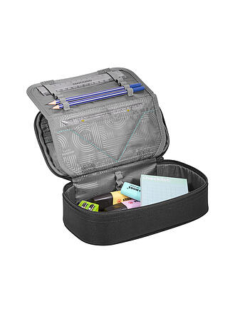 COOCAZOO | Schlampermäppchen Teal Shadows 