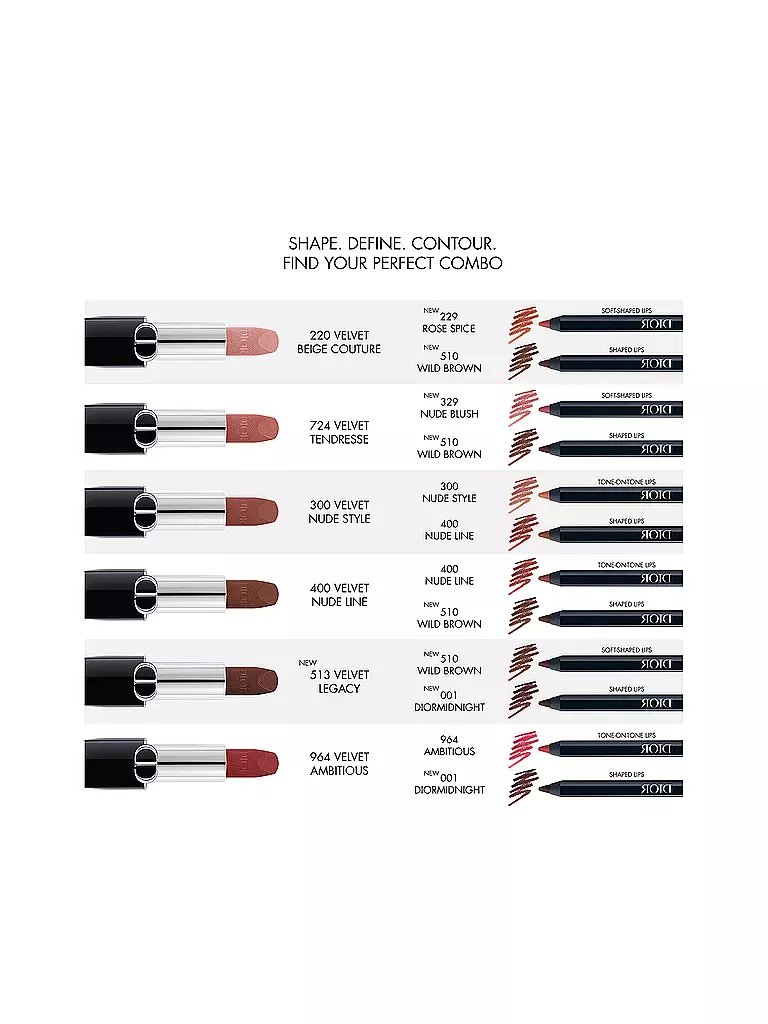 DIOR | Lippenkonturenstift - Rouge Dior Contour (303 Greige Attitude) | dunkelrot