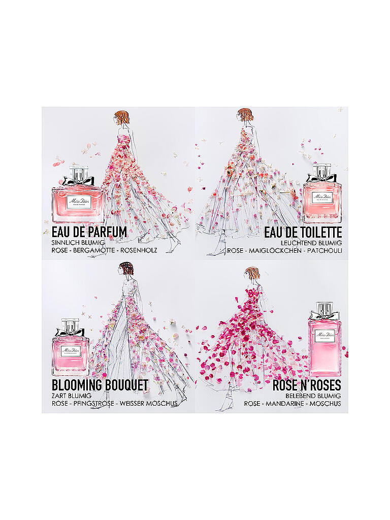 DIOR | Miss Dior Blooming Bouquet Eau de Toilette 100ml | keine Farbe