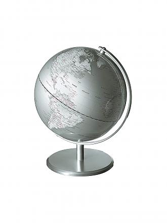 EMFORM | Globus Silverplanet