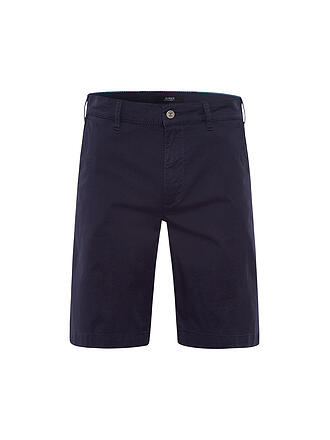 EUREX | Short BURT