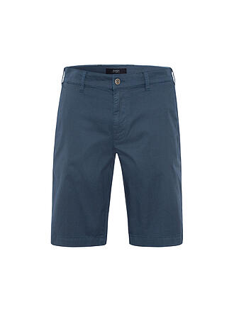 EUREX | Shorts BURT