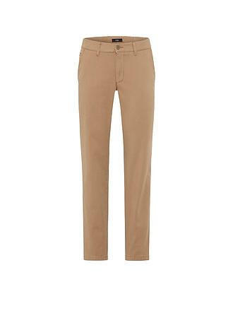 EUREX | Chino THILO