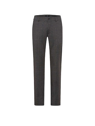 EUREX | Chino THILO