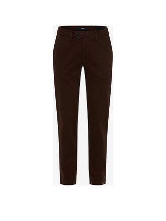 EUREX | Chino JOHN