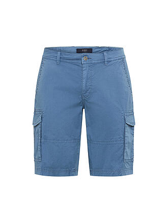 EUREX | Shorts BODO