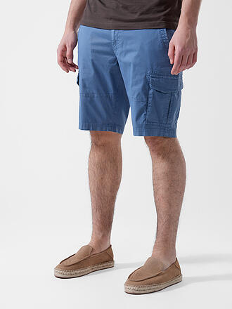 EUREX | Shorts BODO