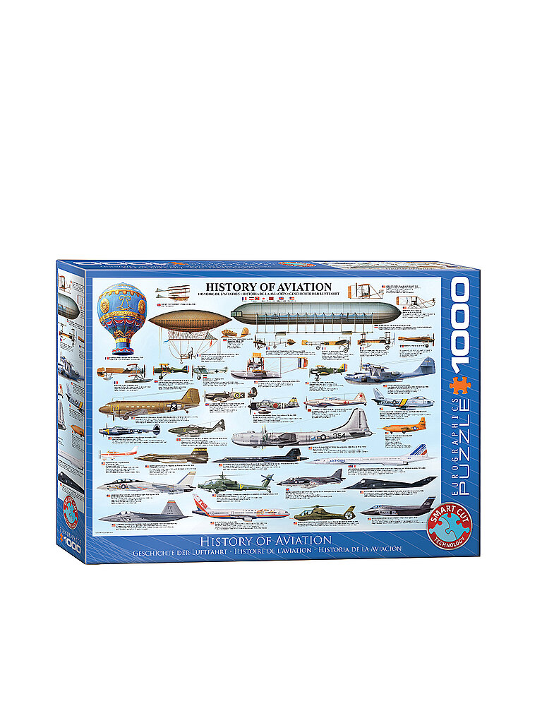 EUROGRAPHICS Puzzle - History of Aviation 1000 Teile