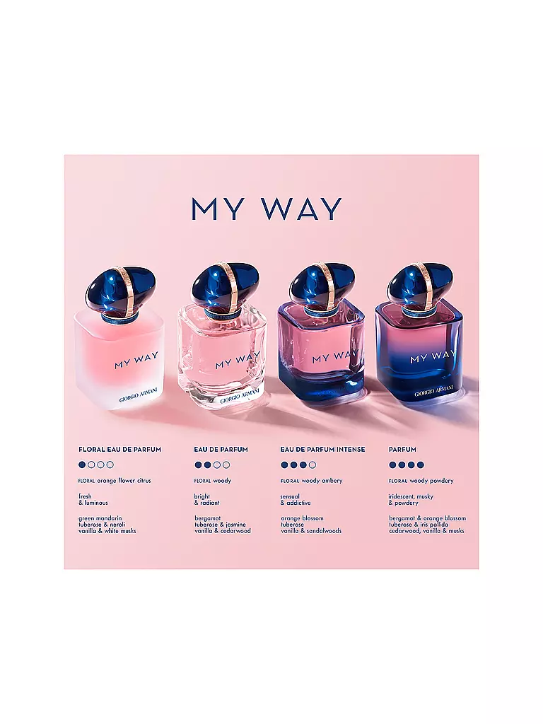 GIORGIO ARMANI | My Way Eau de Parfum 30 ml Nachfüllbar | keine Farbe