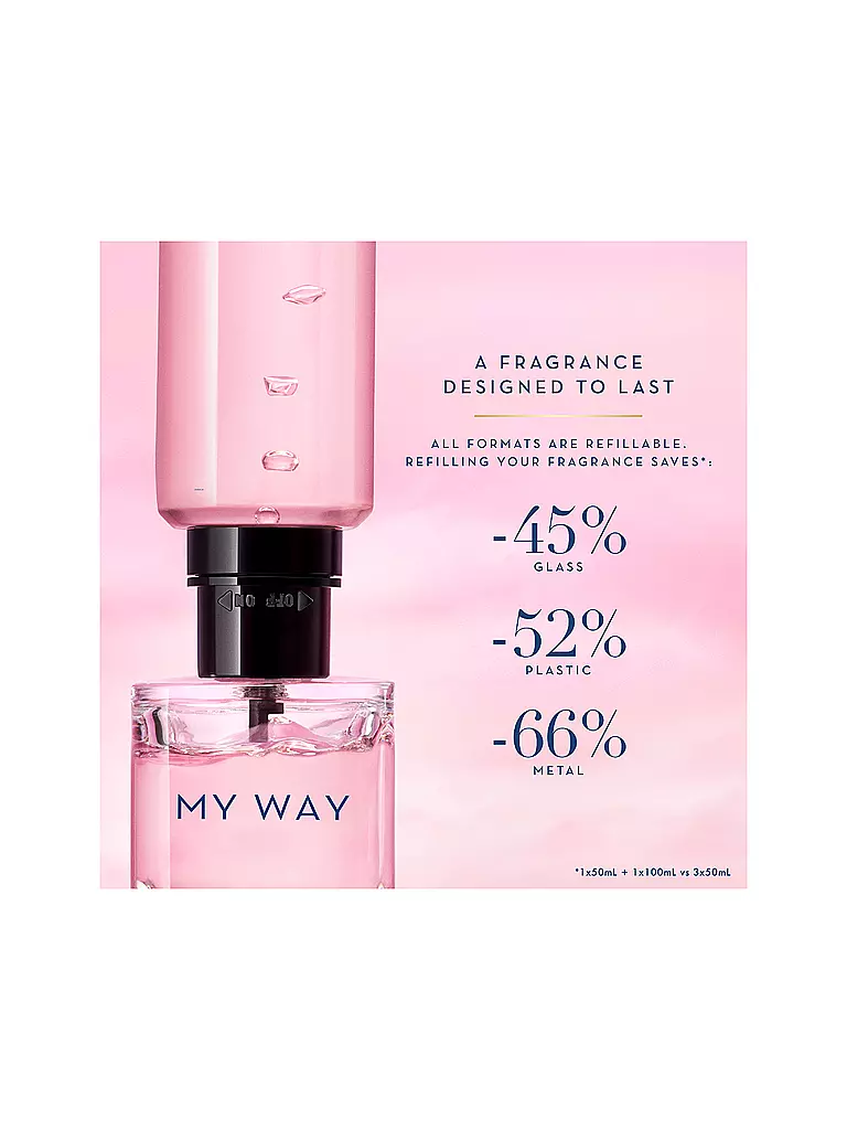 GIORGIO ARMANI | My Way Eau de Parfum 30 ml Nachfüllbar | keine Farbe