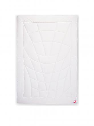 HEFEL | Ganzjahresdecke "Pure Wool" 140x200cm