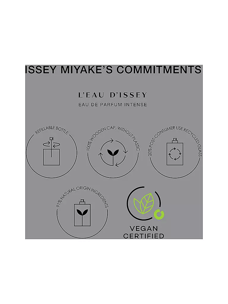 ISSEY MIYAKE | L'Eau d'Issey Eau de Parfum Intense 100ml | keine Farbe