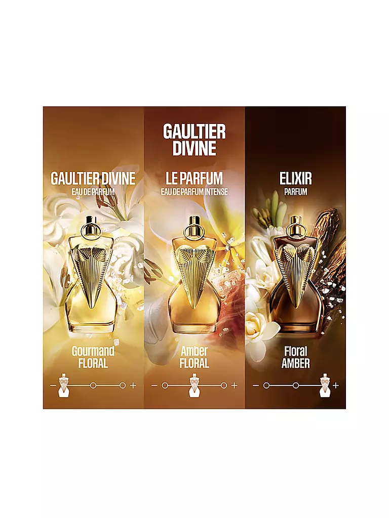 JEAN PAUL GAULTIER | Gaultier Divine Elixir Parfum 30ml | keine Farbe