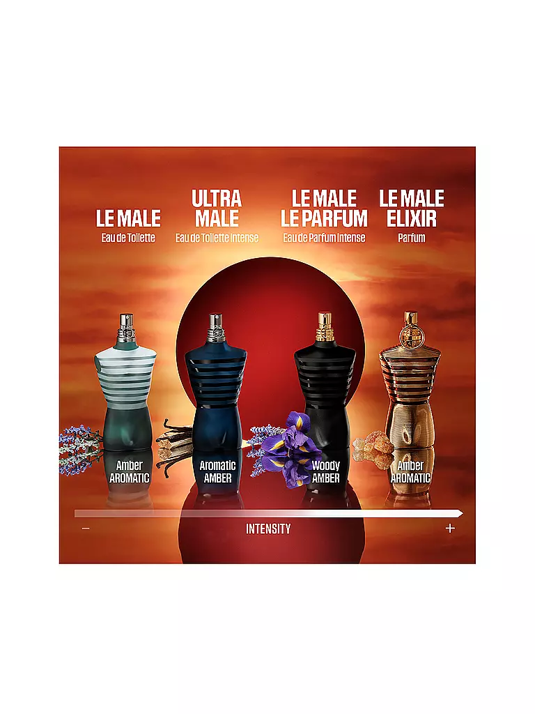 JEAN PAUL GAULTIER | LE MÂLE ELEXIR Parfum 125ml | keine Farbe