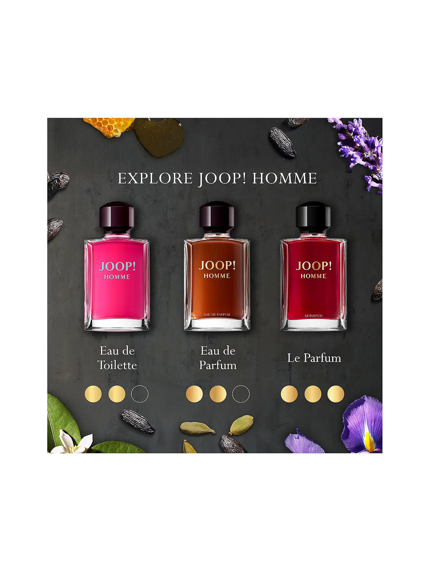 JOOP | Homme Eau de Toilette Spray 75ml | keine Farbe