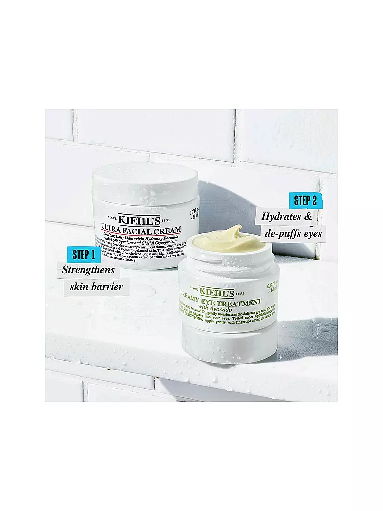 KIEHL'S | Geschenkset - Dehydration Relief Set 50ml /14ml | keine Farbe