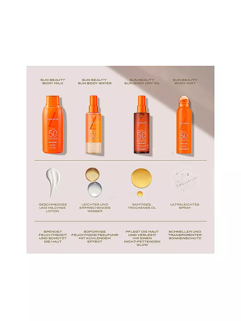 LANCASTER | Body Milk SPF30 175ml | keine Farbe