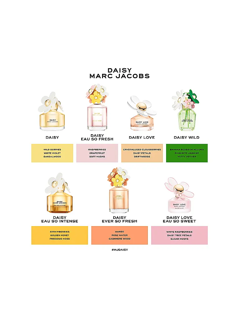 MARC JACOBS | Daisy Love Eau de Toilette Natural Spray 30ml | 