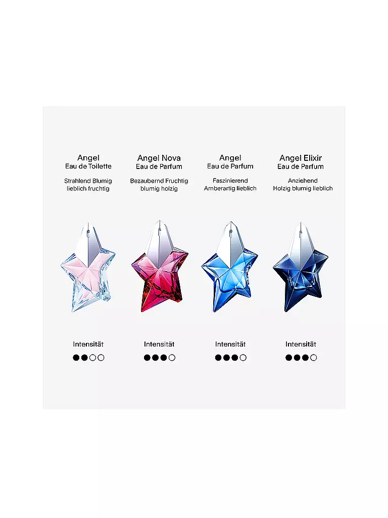 MUGLER | Angel Nova Eau de Parfum 100ml Nachfüllbar | keine Farbe