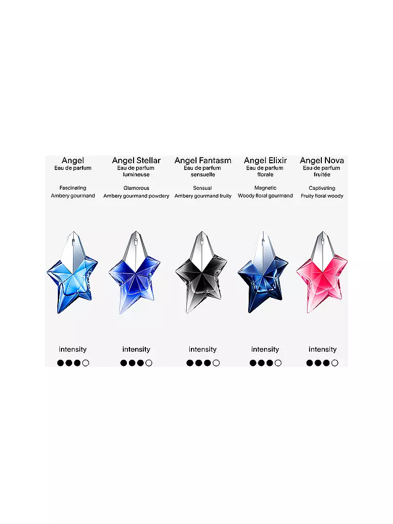 MUGLER | Angel Stellar Eau de Parfum Refill 100ml | keine Farbe